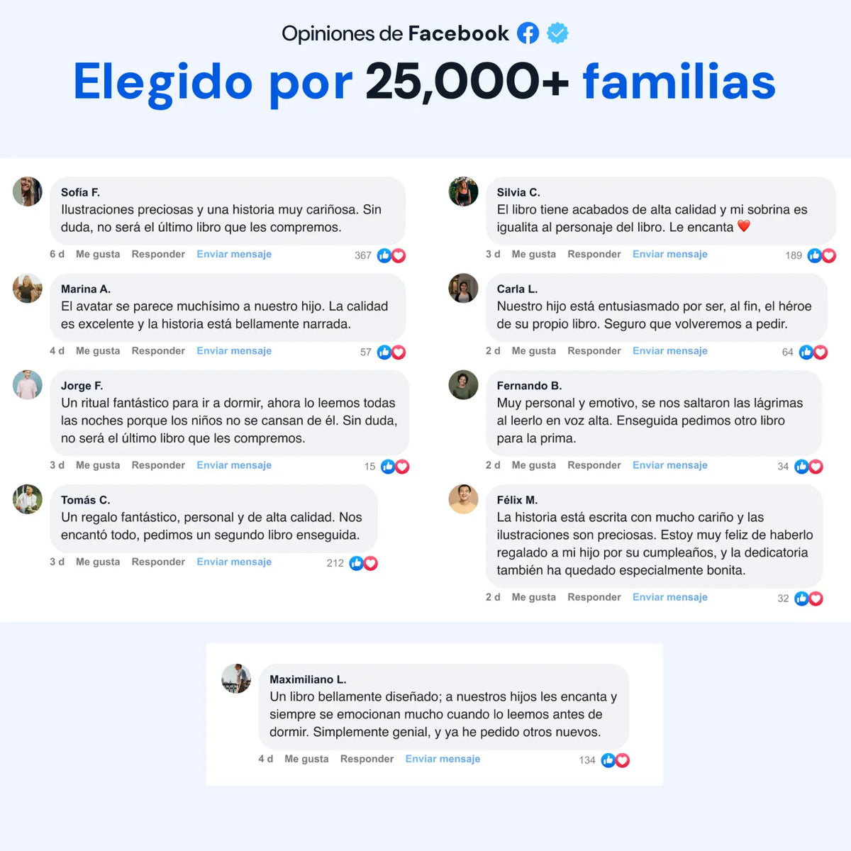 Papá Oso