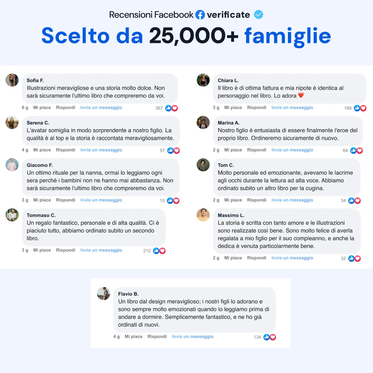 L’avventura delle costruzioni | Edizione speciale "Disegno"