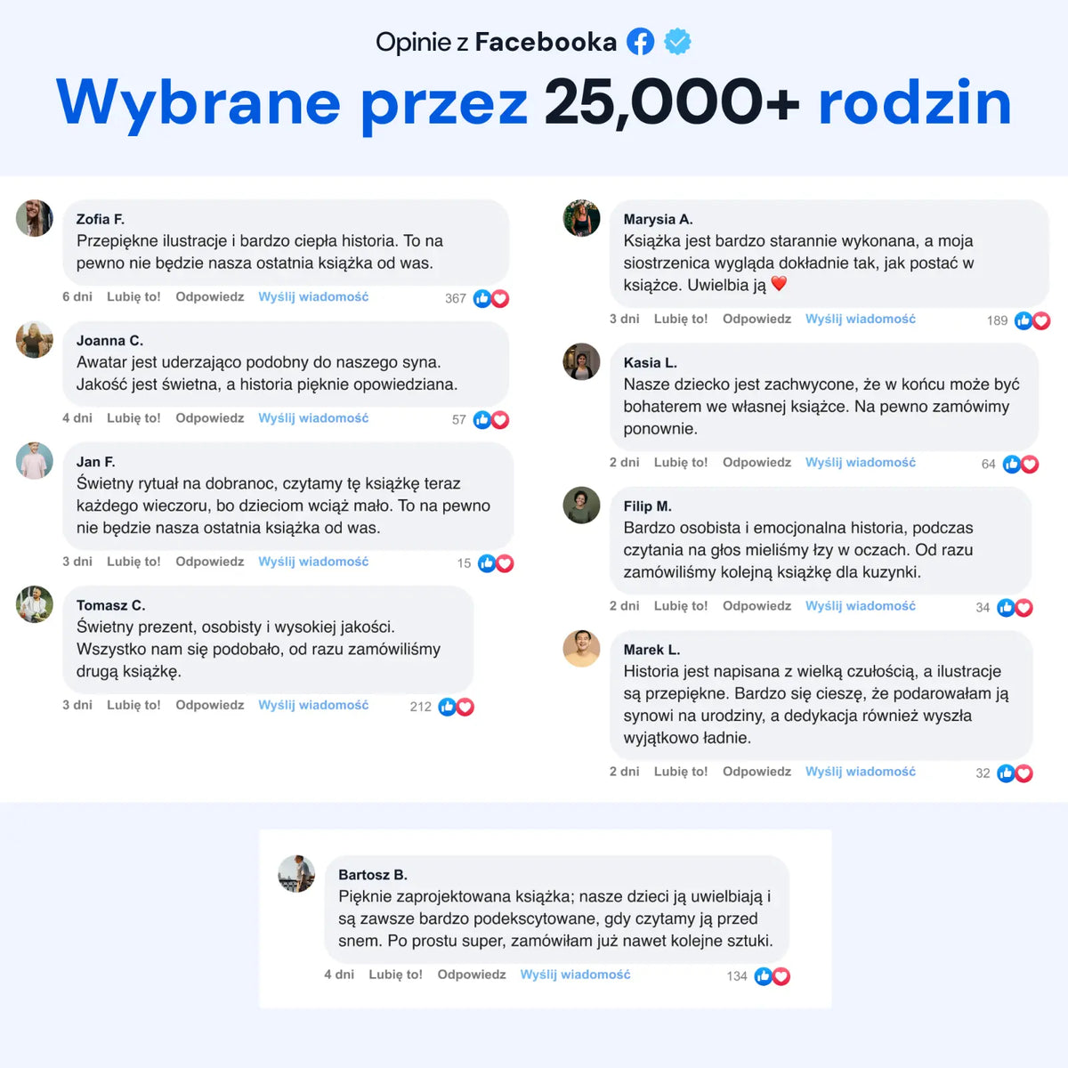 Jednorożec | Edycja specjalna „Rysunek”