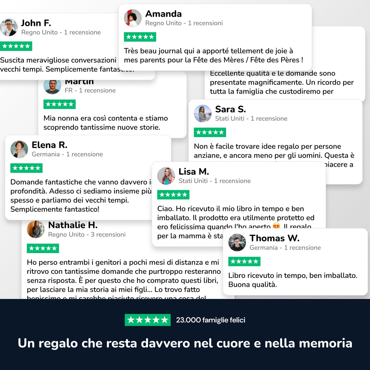 Nonno, raccontami la tua storia