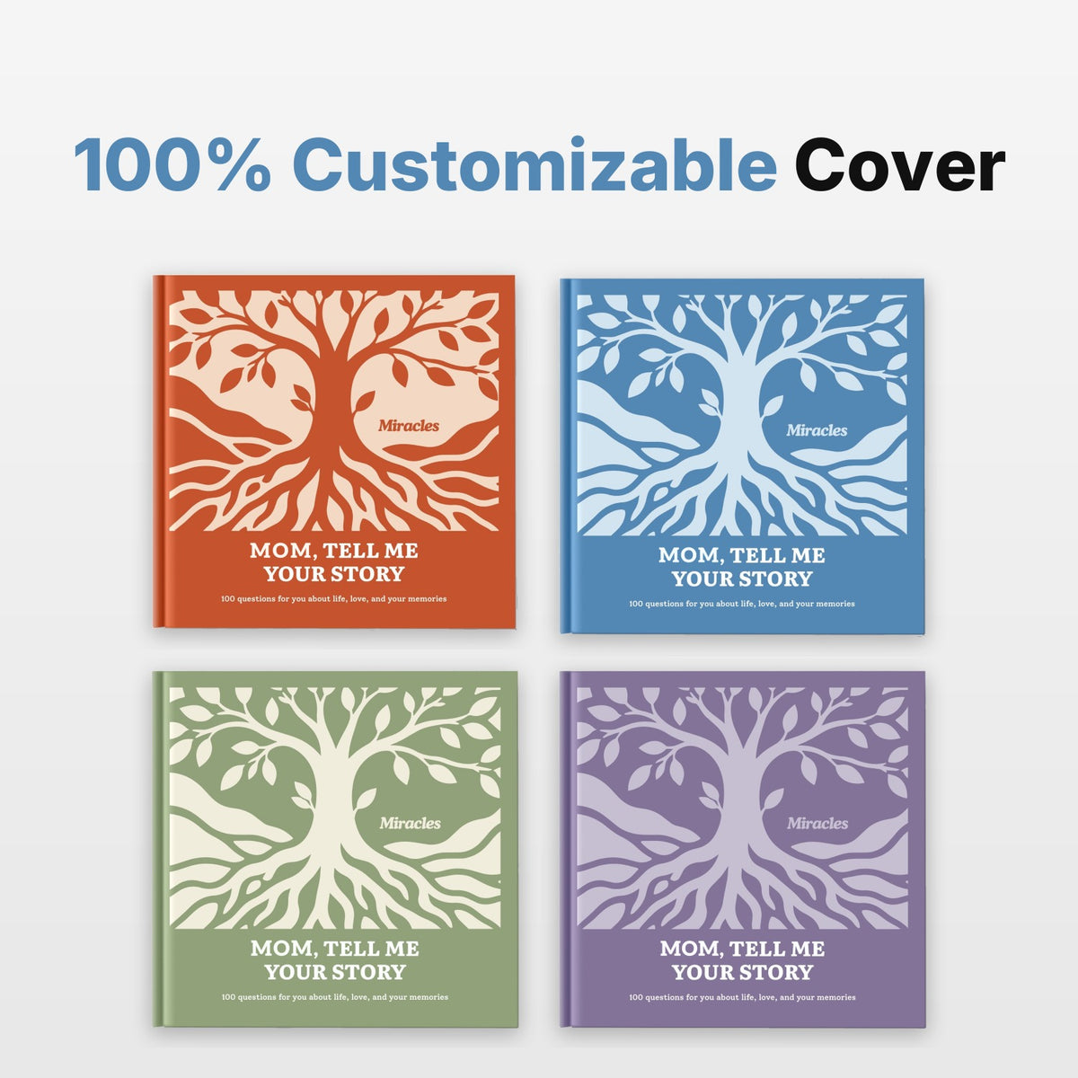 Memory book for Mom in four colours