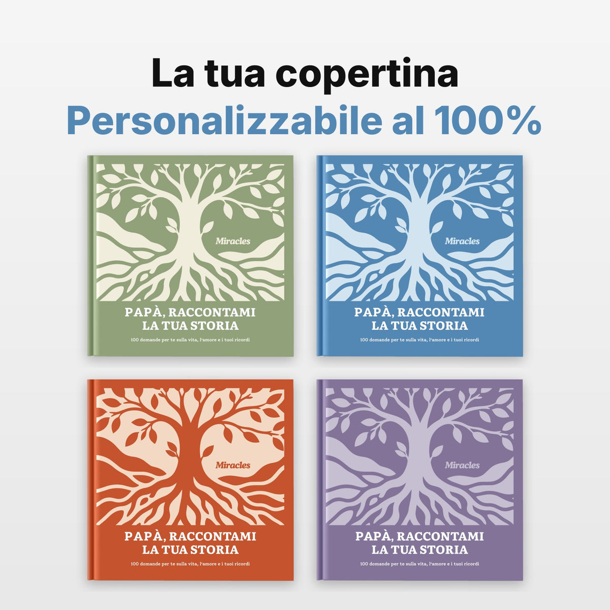 Libro dei ricordi per il papà in quattro colori