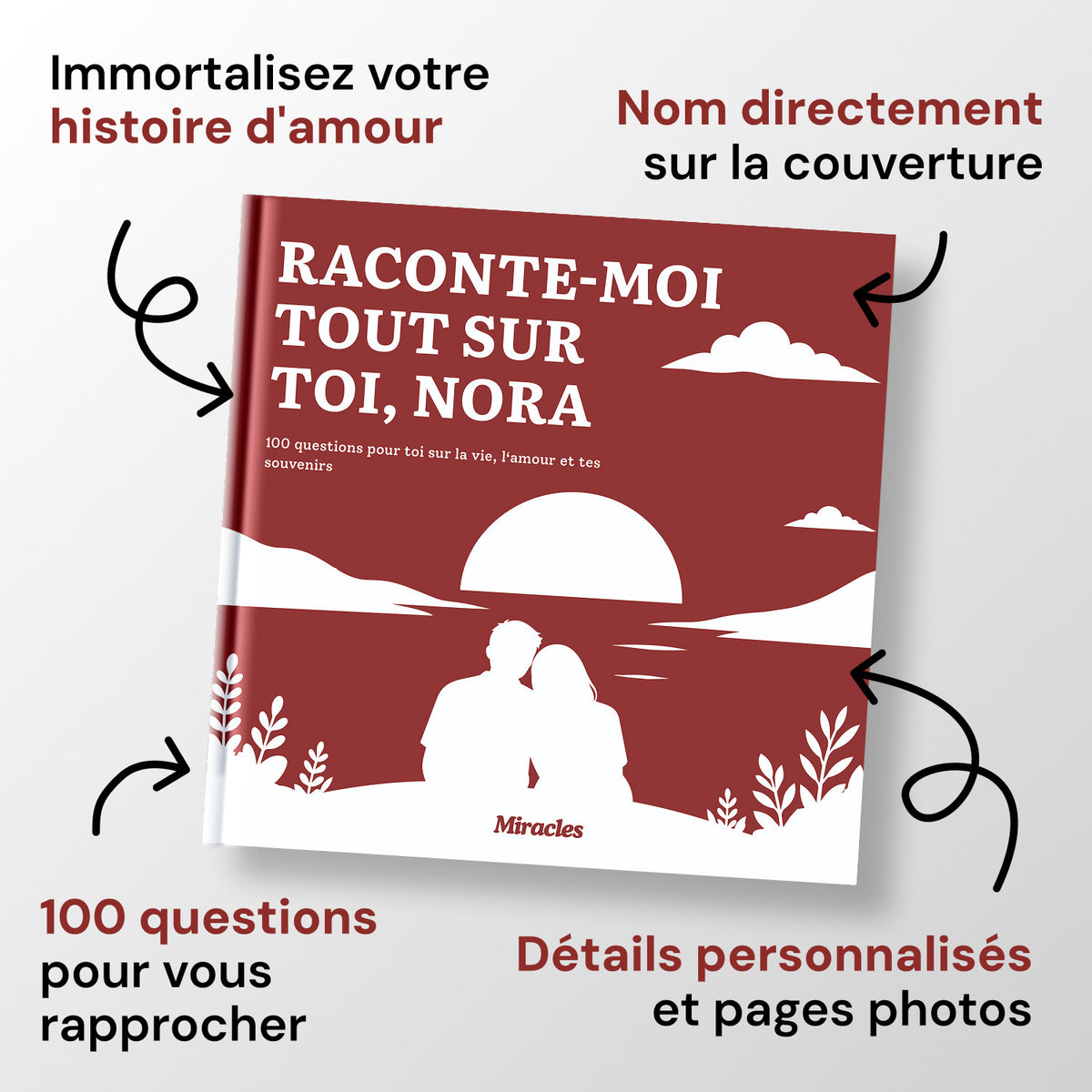 Raconte-moi tout sur toi