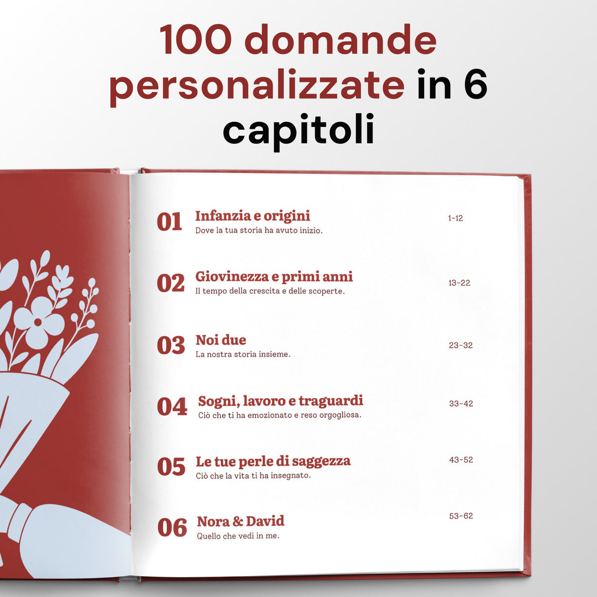 Raccontami tutto di te