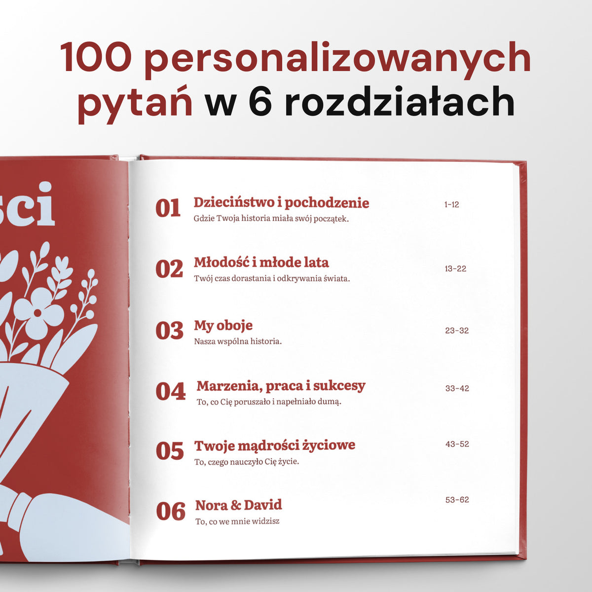 Opowiedz mi wszystko o sobie