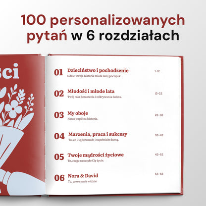 Opowiedz mi wszystko o sobie