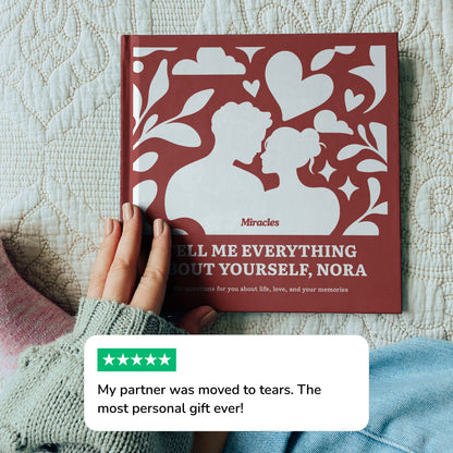 Tell me all about yourself