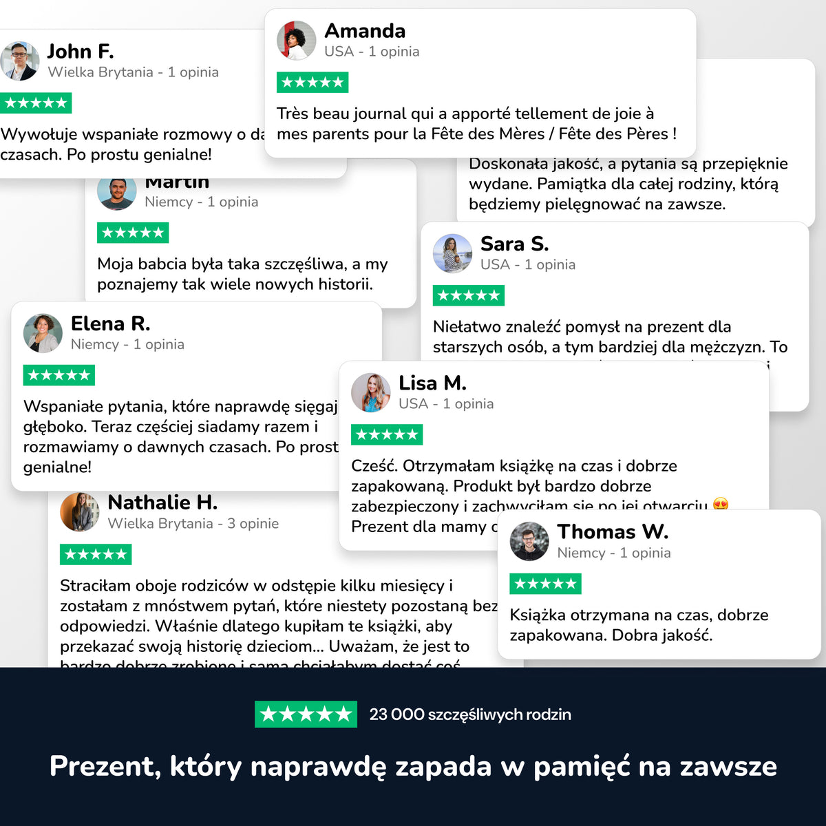 Opowiedz mi wszystko o sobie