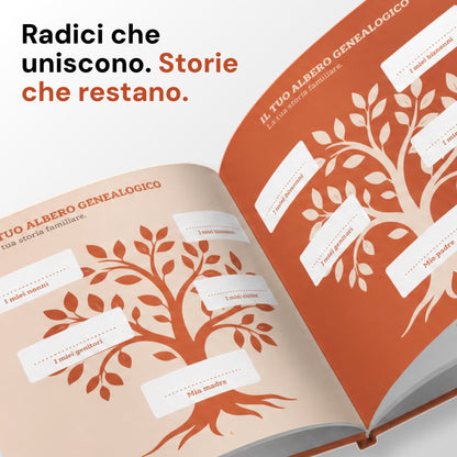 Mamma, raccontami la tua storia