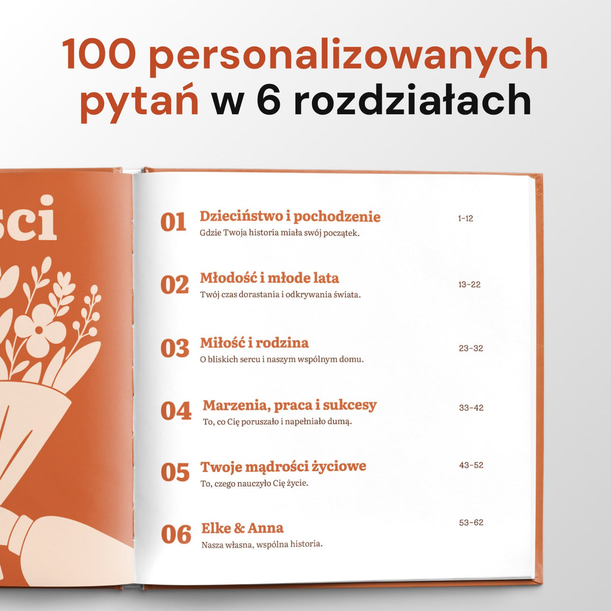 Mamo, opowiedz mi swoją historię