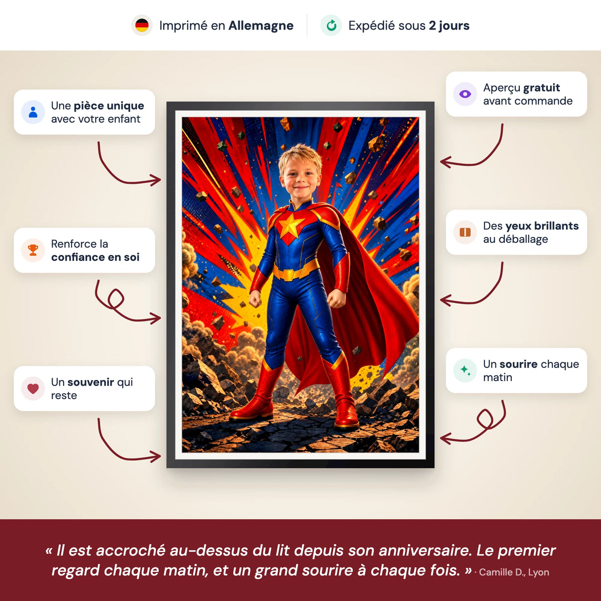 Comic-Superheld | Special-Edition "3D-Animation" – Vorteile (de)