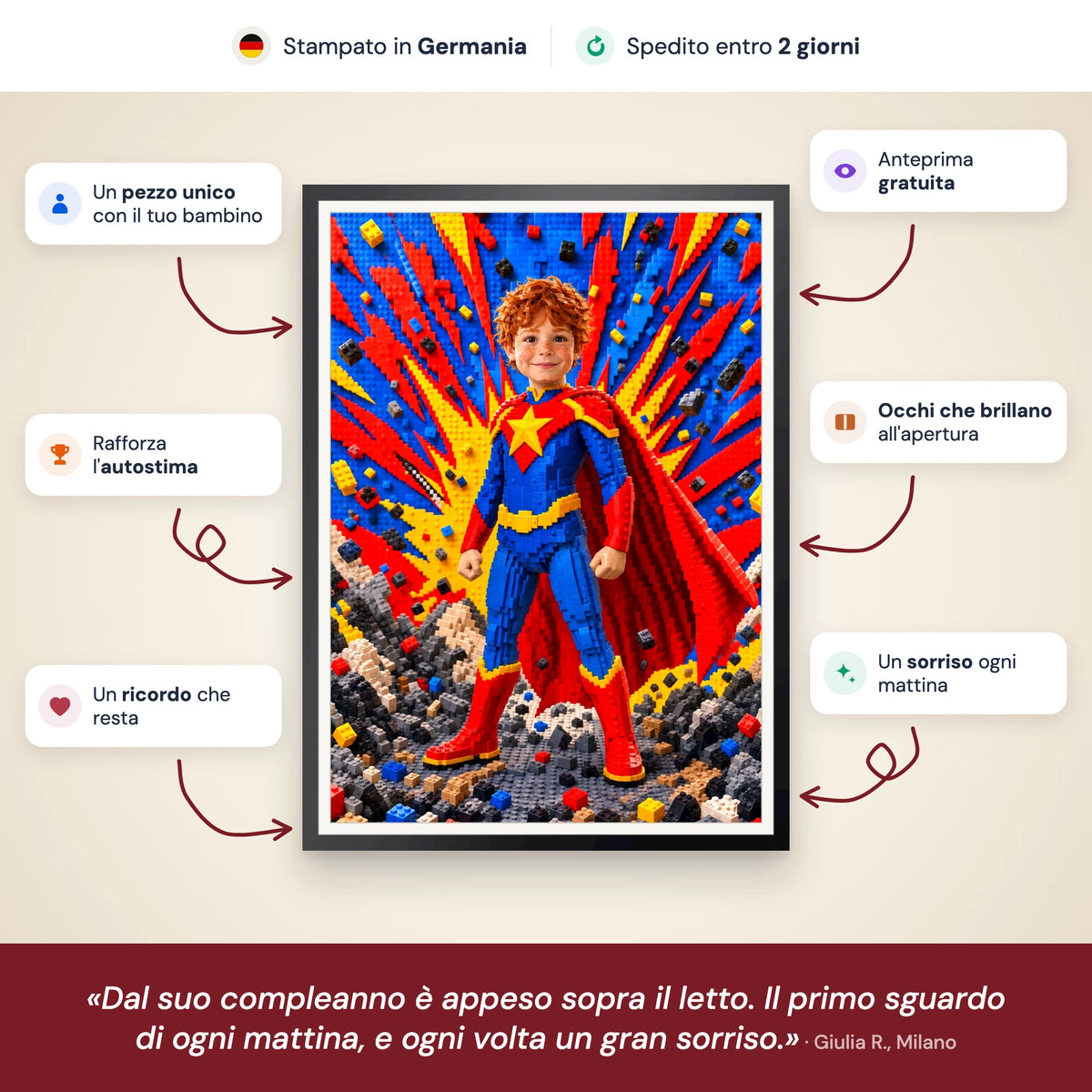 Comic-Superheld | Special-Edition "Baustein" – Vorteile (it)