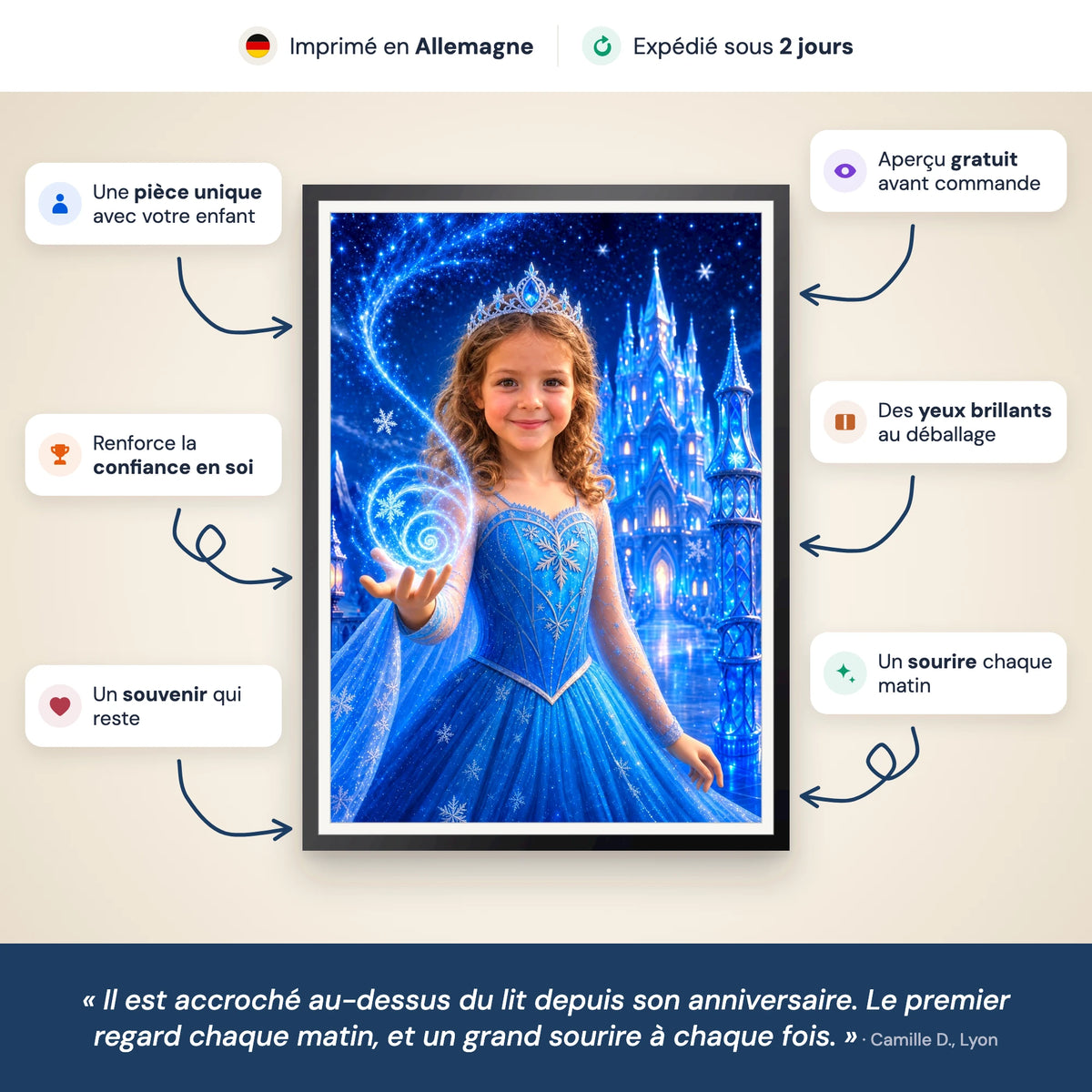 Eisprinzessin am Eisschloss | Special-Edition "3D-Animation" – Vorteile (de)
