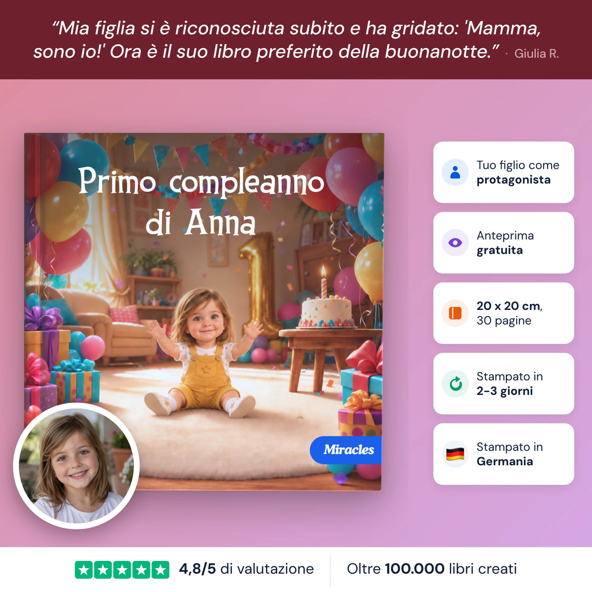 first_birthday it first_birthday_it_product_1.webp