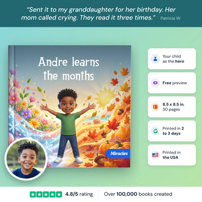 learn_months product_1