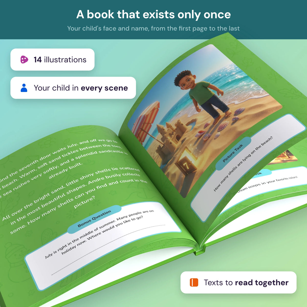 learn_months product_4