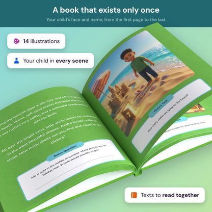 learn_months product_4