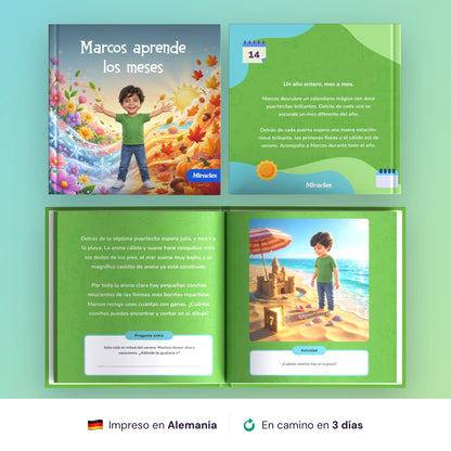 learn_months product_6