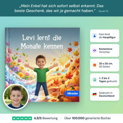 learn_months learn_months_product_1.webp