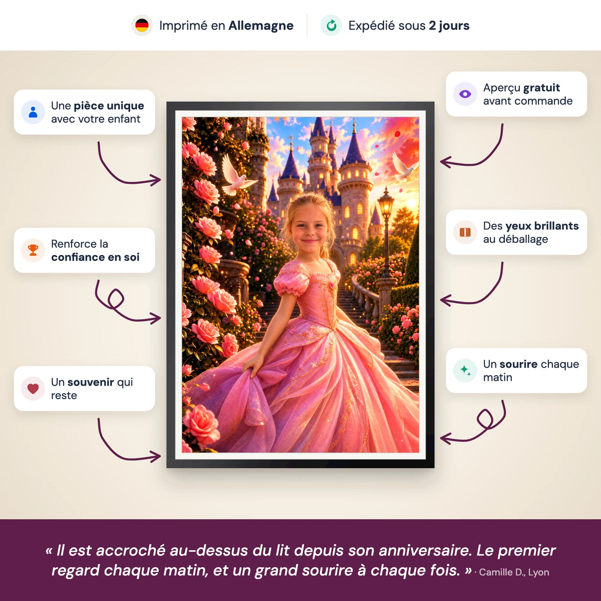 Prinzessin im Märchengarten | Special-Edition "3D-Animation" – Vorteile (de)